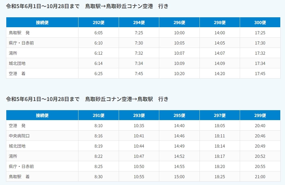 京都大阪到鳥取市交通方式整理|JR西日本鐵路、高速巴士、日本國內線飛機